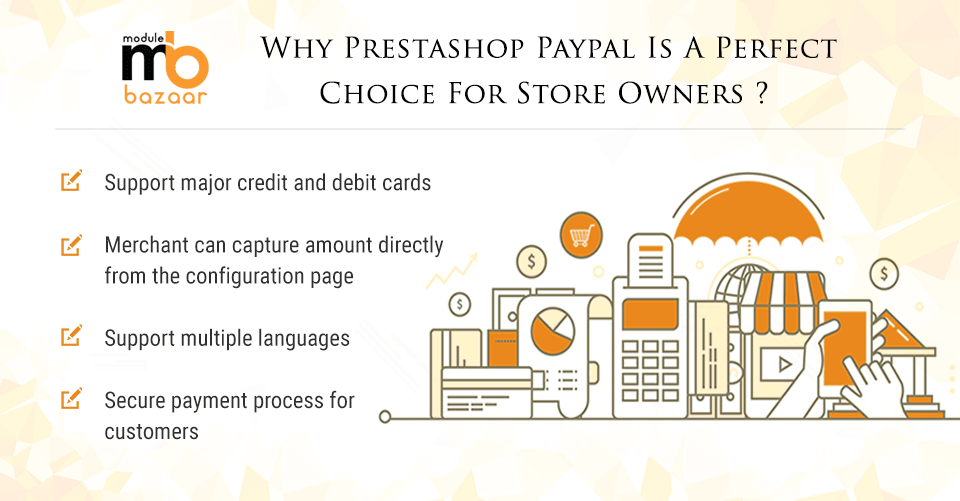 PrestaShop Paypal