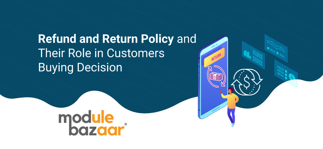 eCommerce refund and return policy