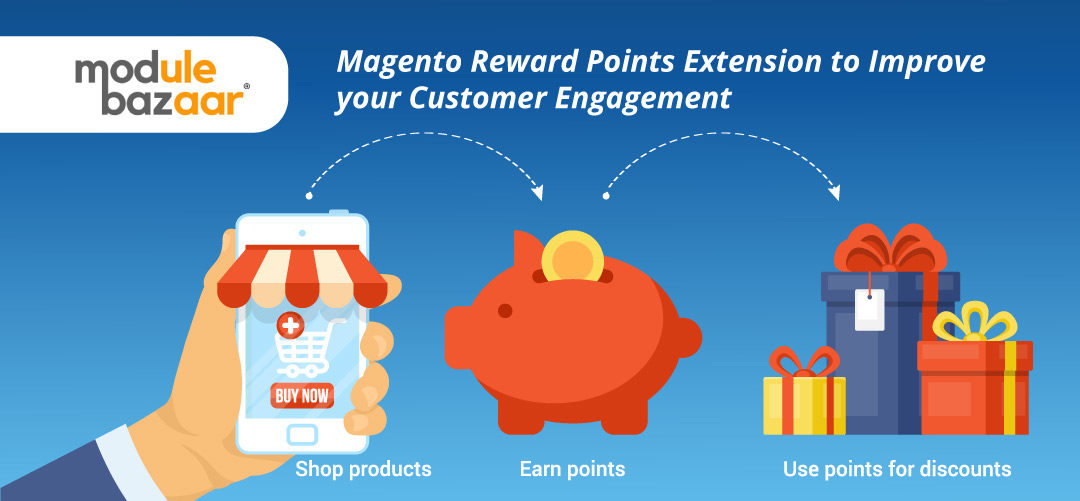 MB-magento reward points
