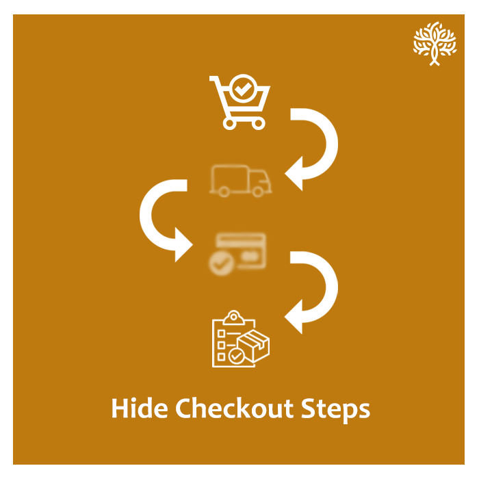 Hide Checkout Steps 