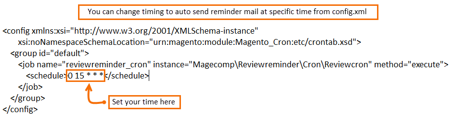 Magento 2 Review Reminder