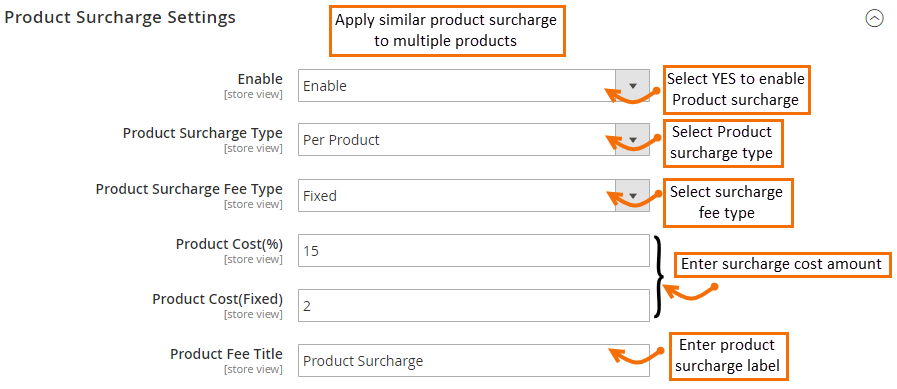 Magento 2 Product Surcharge