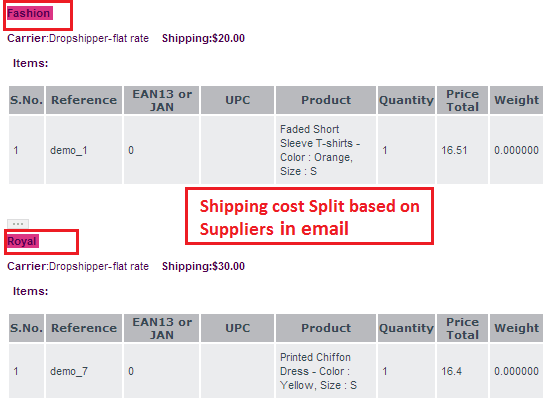 Dropshipper Invoice BreakUp