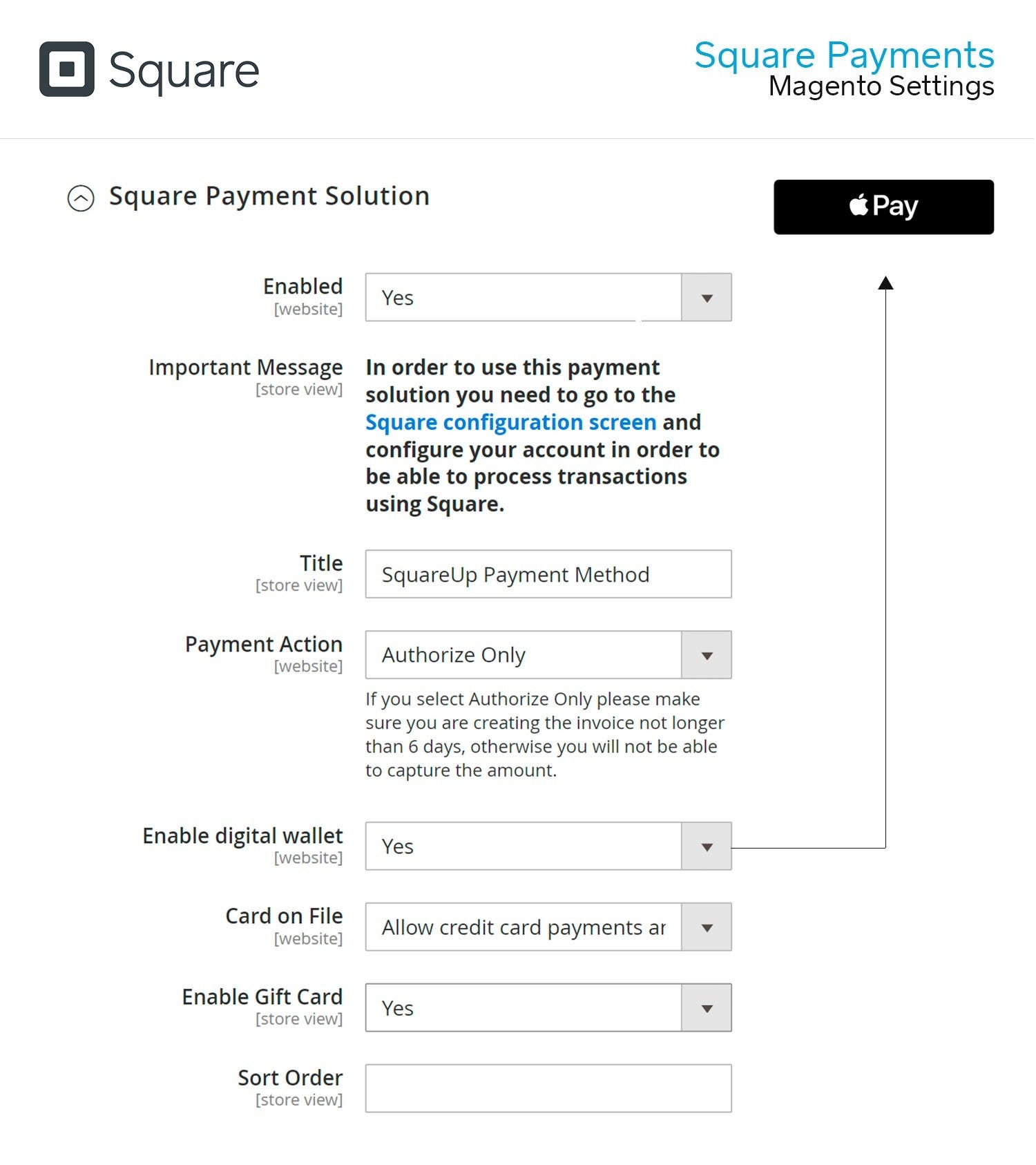 Magento 2 Square Payment Gateway 