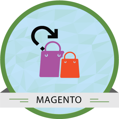 Magento RMA Returns Management