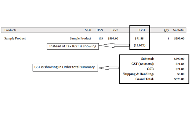 Magento GST Extension