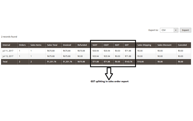 Magento GST Extension