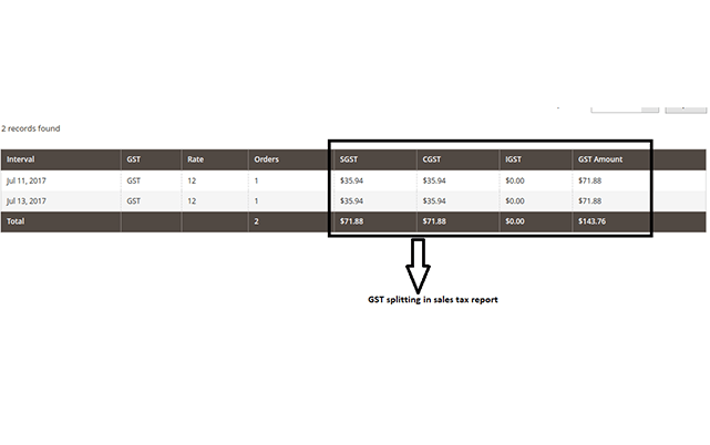 Magento GST Extension