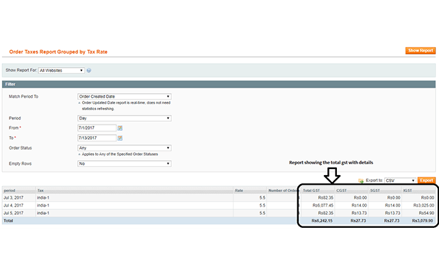 Magento gst extension