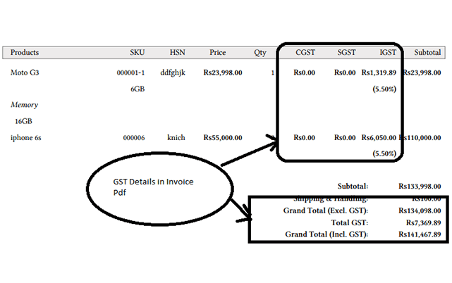 Magento gst extension