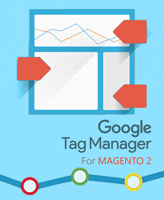 Google Tag Manager