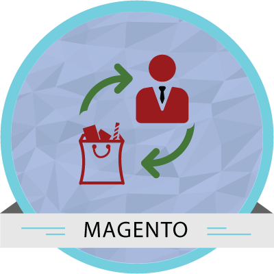 Magento Automatic PO Generation