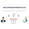 MultiVendor Marketplace