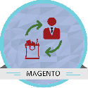 Magento Automatic PO Generation